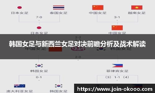 韩国女足与新西兰女足对决前瞻分析及战术解读